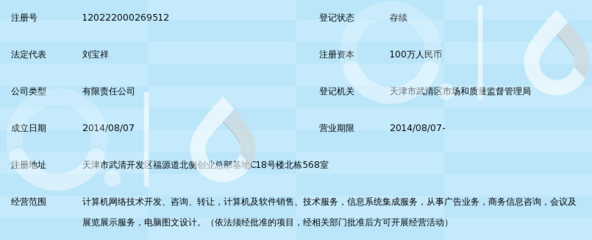 天津楚天网络科技携手北京信息技术咨询服务 共绘数字发展新蓝图