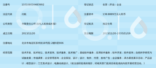 北京百车宝科技有限公司 赋能汽车产业的信息技术服务先锋