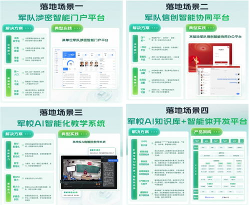 打造军用级AI能力建设新范式 360智语智能体全产品矩阵亮相2026北京军博会